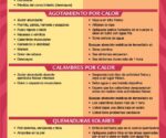combatir ola de calor